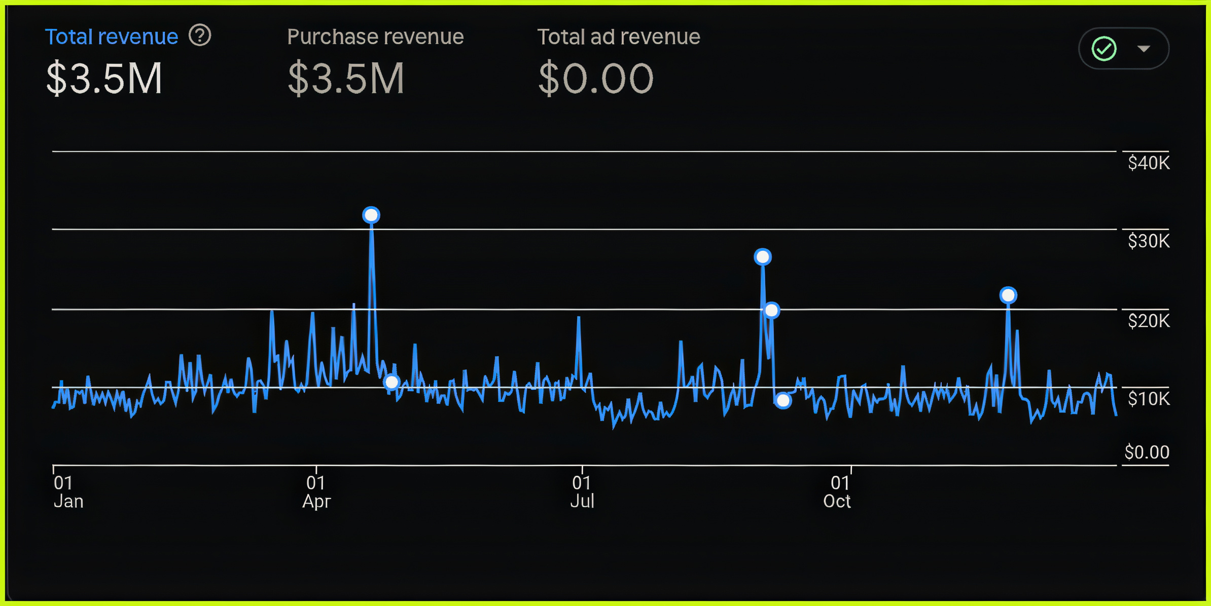 Graph #1 (1)-gigapixel-text-shapes-2x-1