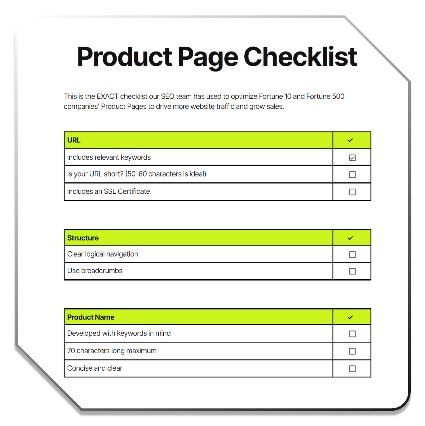 Product-Page-Checklist